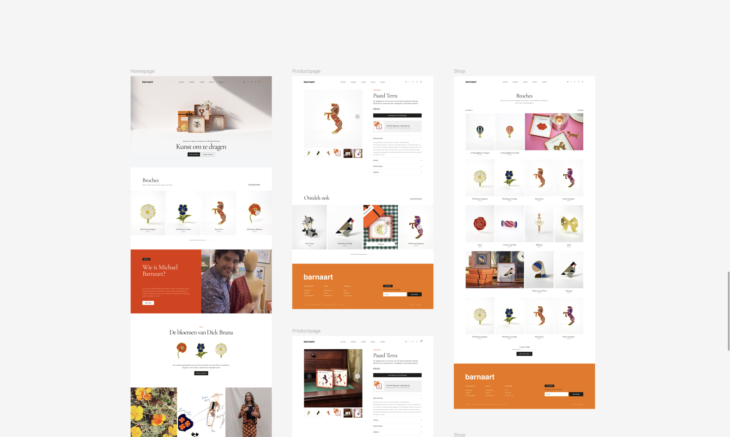 Conversie door design